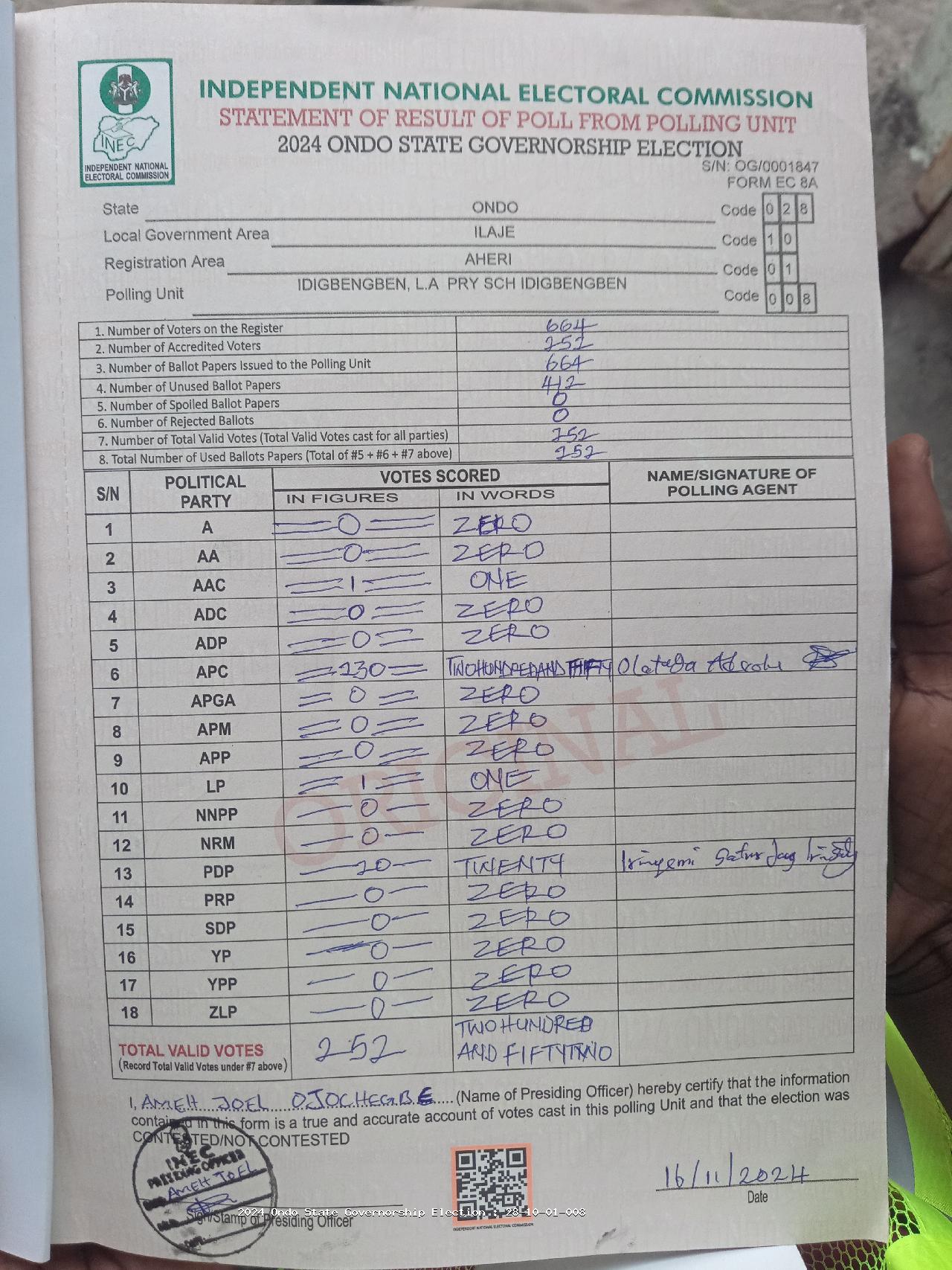 Result sheet for polling unit 28/10/01/008, Idigbengben, L.A Pry Sch Idigbengben