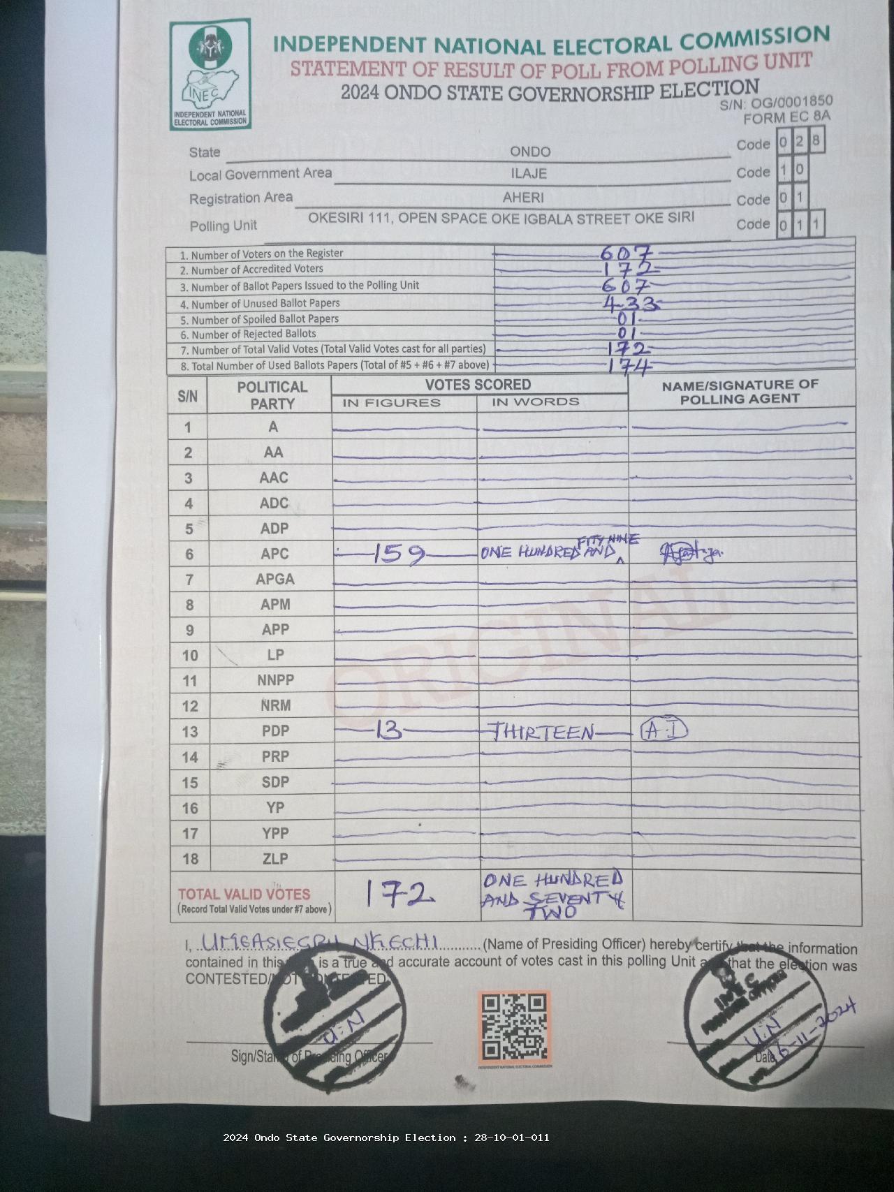 Result sheet for polling unit 28/10/01/011, Okesiri 111, Open Space Oke Igbala Street Oke Siri