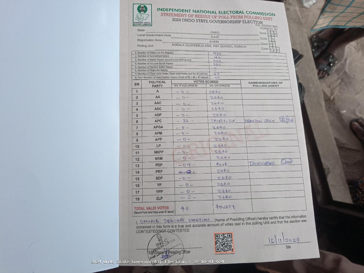 Result sheet for polling unit 28/10/01/024, Agbala Olopemeji/ Ang. Pry School Agbala