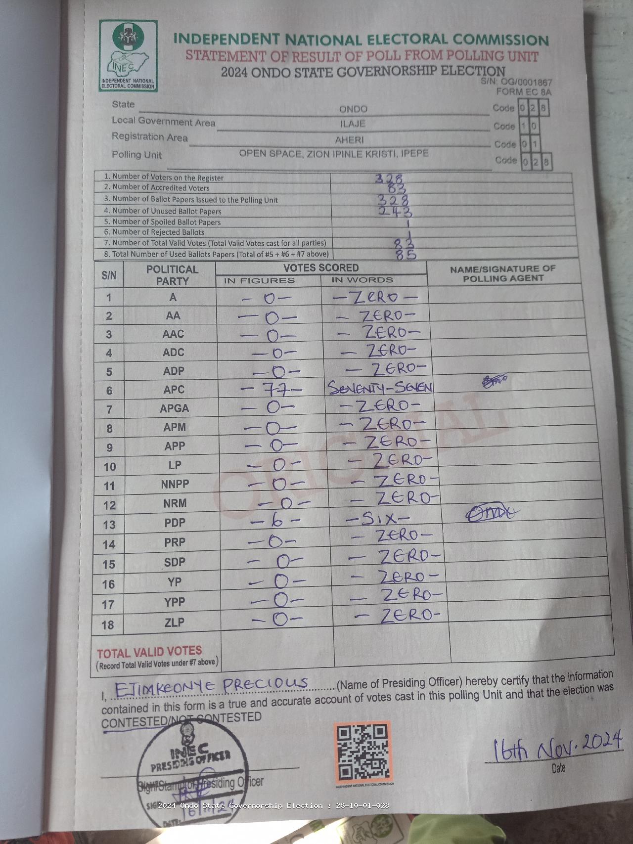 Result sheet for polling unit 28/10/01/028, Open Space, Zion Ipinle Kristi, Ipepe