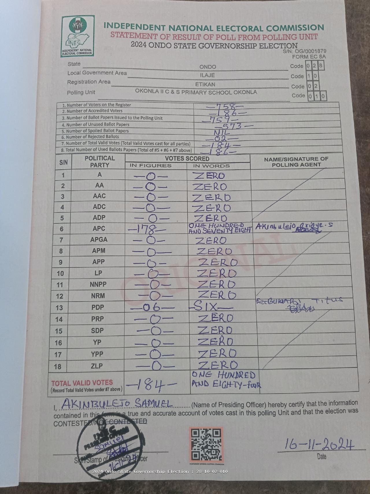 Result sheet for polling unit 28/10/02/010, Okonla II C & S Primary School Okonla