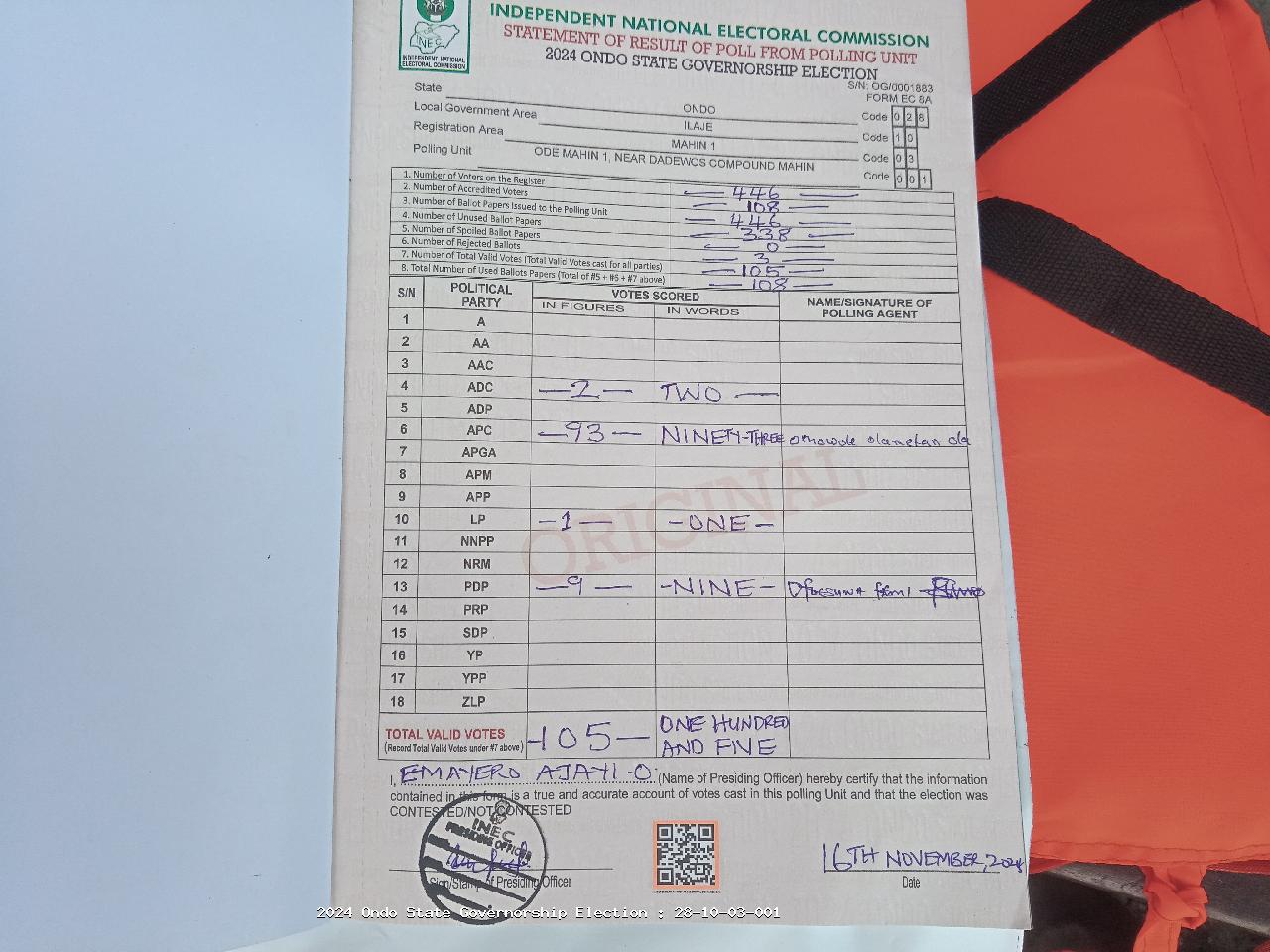 Result sheet for polling unit 28/10/03/001, Ode Mahin 1, Near Dadewos Compound Mahin