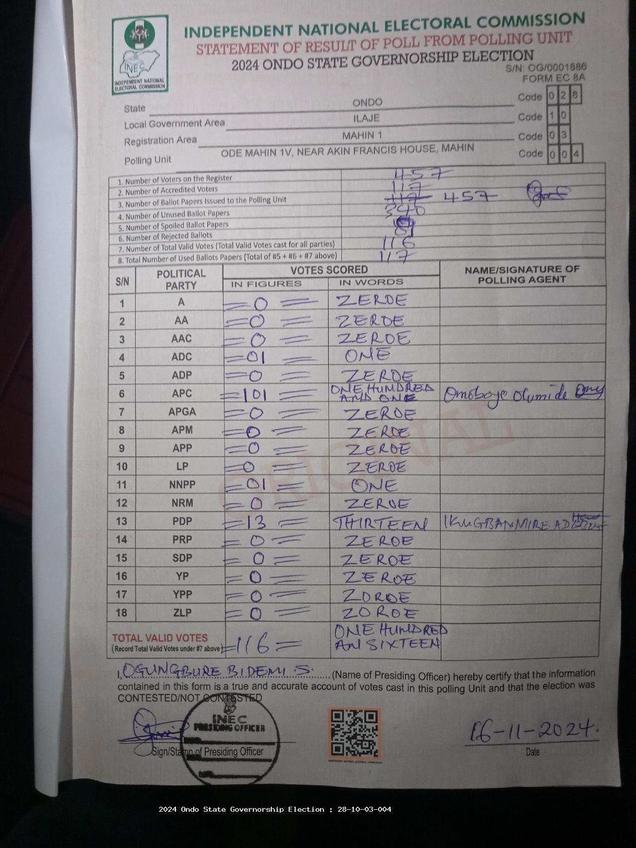 Result sheet for polling unit 28/10/03/004, Ode Mahin 1v, Near Akin Francis House, Mahin