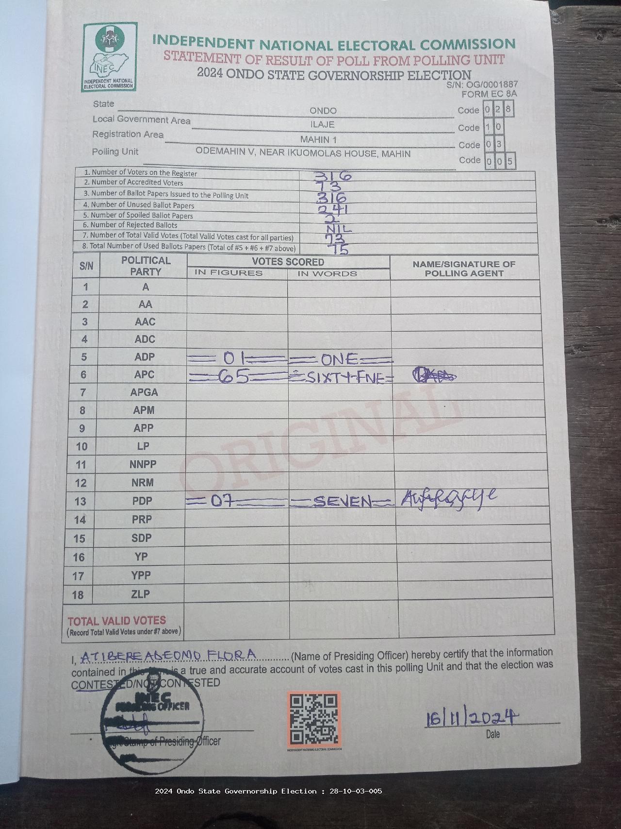 Result sheet for polling unit 28/10/03/005, Odemahin V, Near Ikuomolas House, Mahin