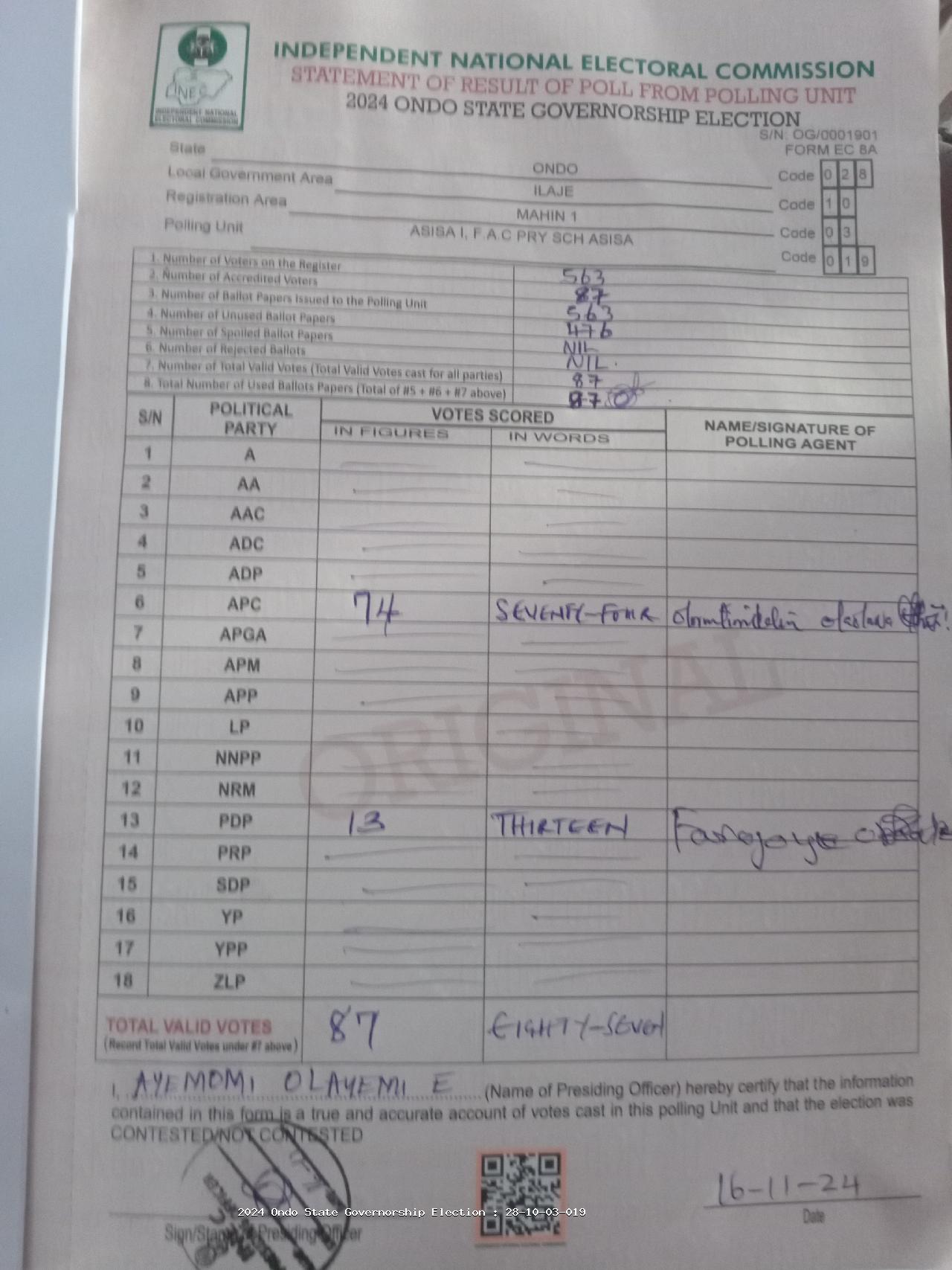 Result sheet for polling unit 28/10/03/019, Asisa I, F.A.C Pry Sch Asisa