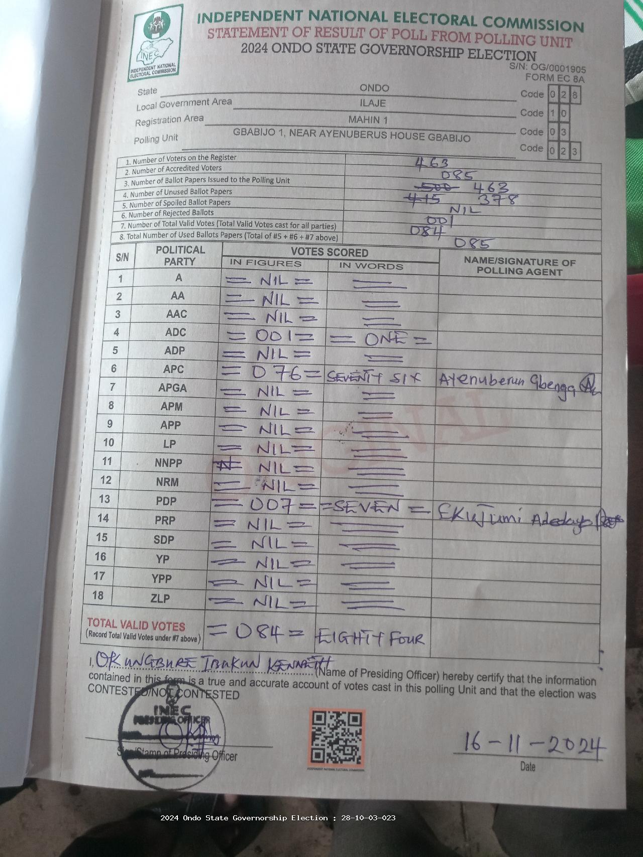Result sheet for polling unit 28/10/03/023, Gbabijo 1, Near Ayenuberus House Gbabijo