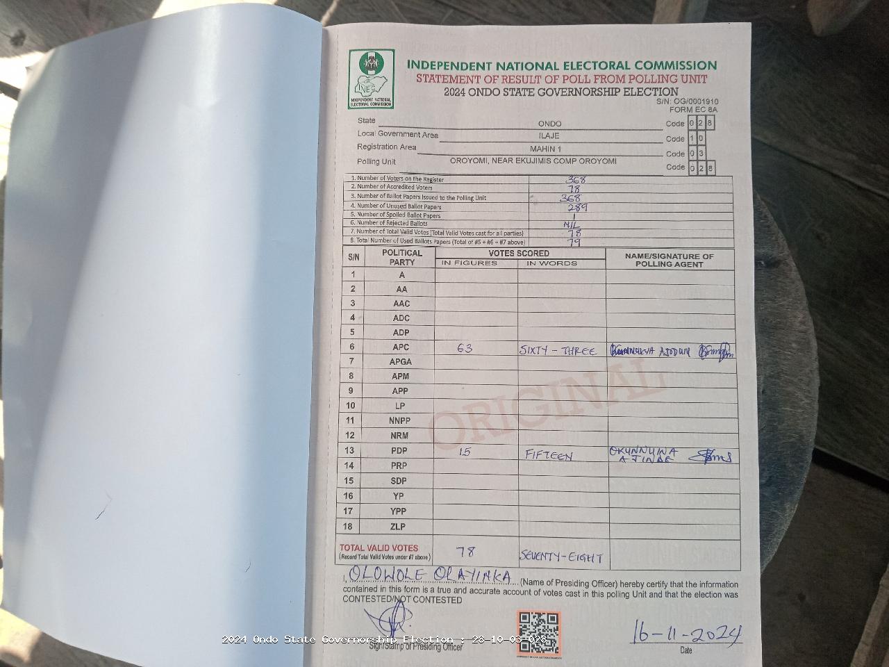 Result sheet for polling unit 28/10/03/028, Oroyomi, Near Ekujimis Comp Oroyomi