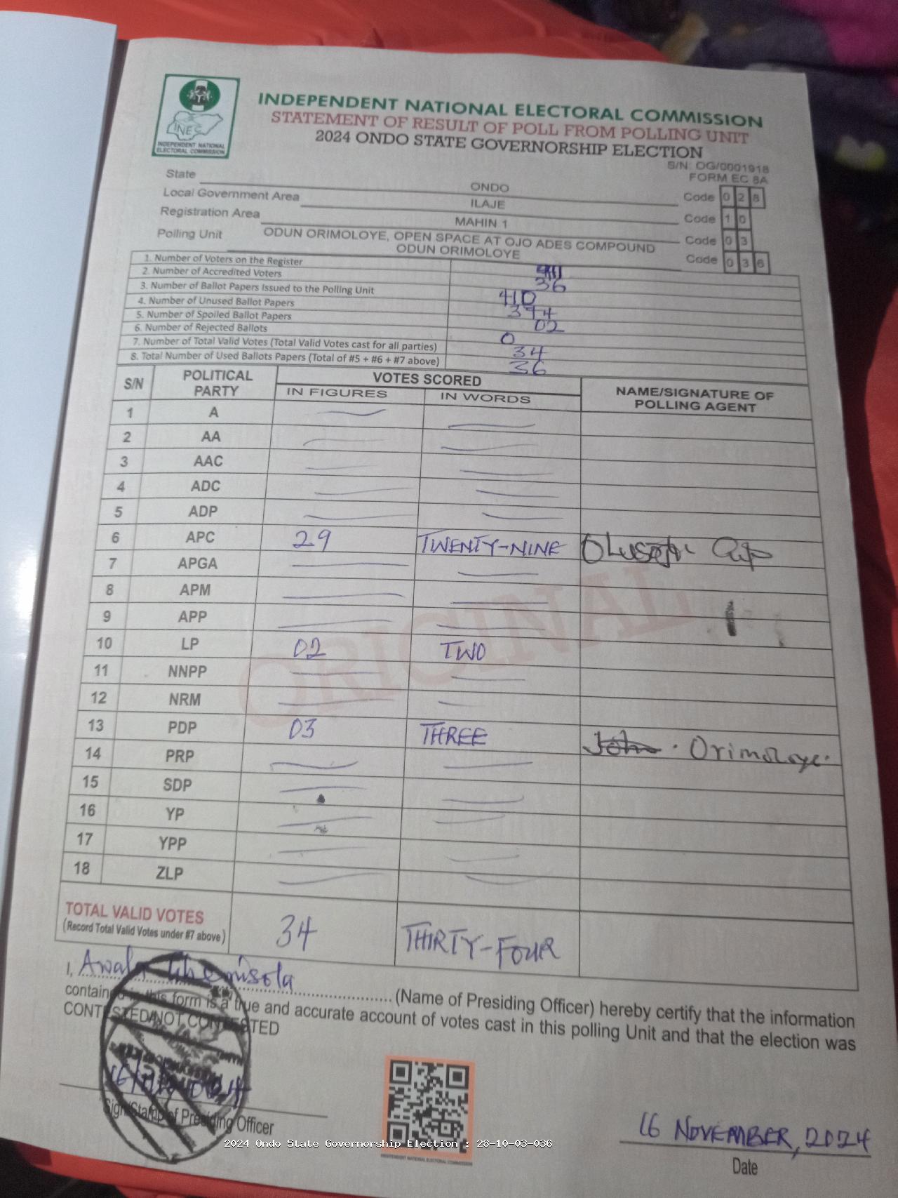 Result sheet for polling unit 28/10/03/036, Odun Orimoloye, Open Space At Ojo Ades Compound Odun Orimoloye