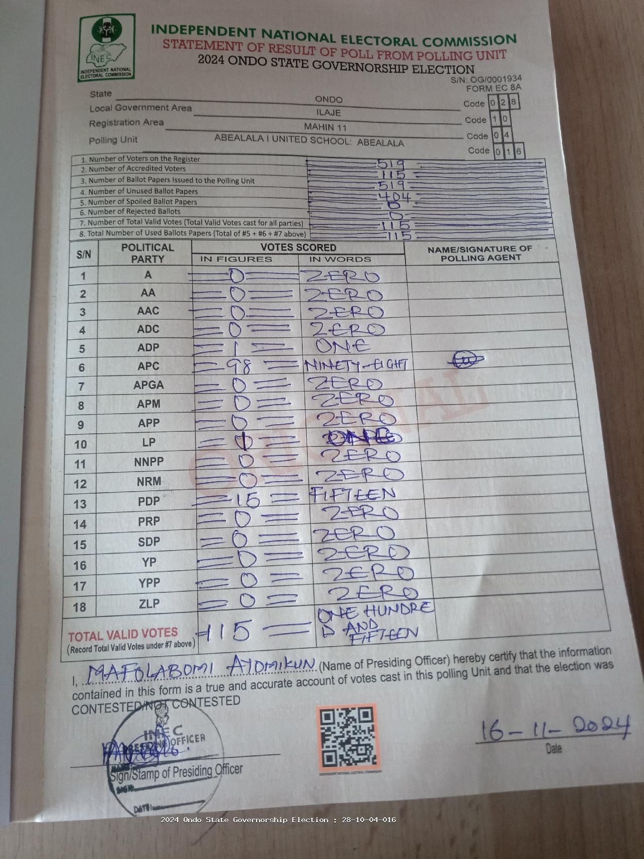 Result sheet for polling unit 28/10/04/016, Abealala I United School: Abealala