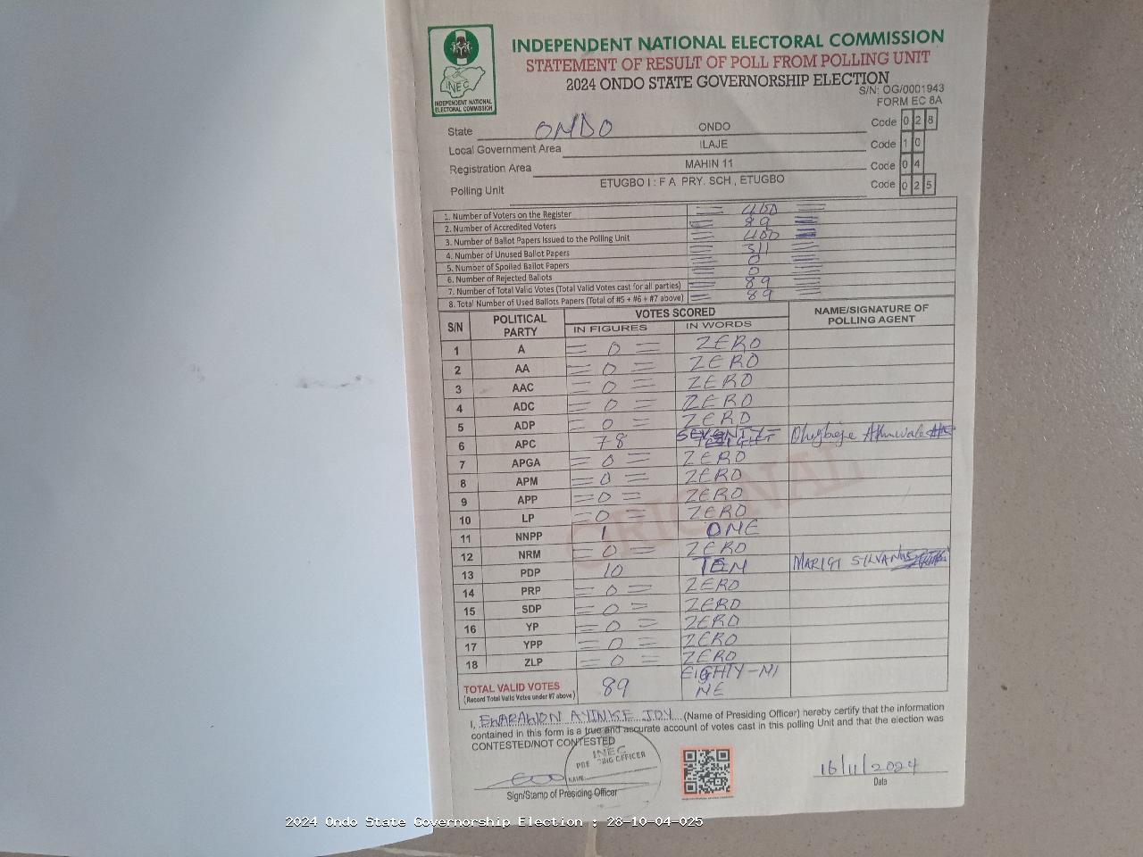 Result sheet for polling unit 28/10/04/025, Etugbo I : F A Pry. Sch., Etugbo