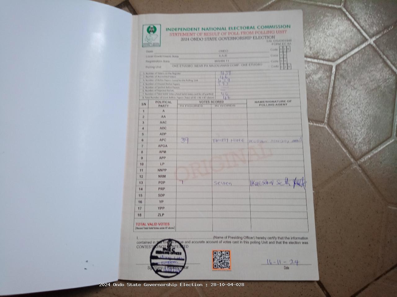 Result sheet for polling unit 28/10/04/028, Oke Etugbo: Near Pa Majoluwas Comp. Oke Etugbo