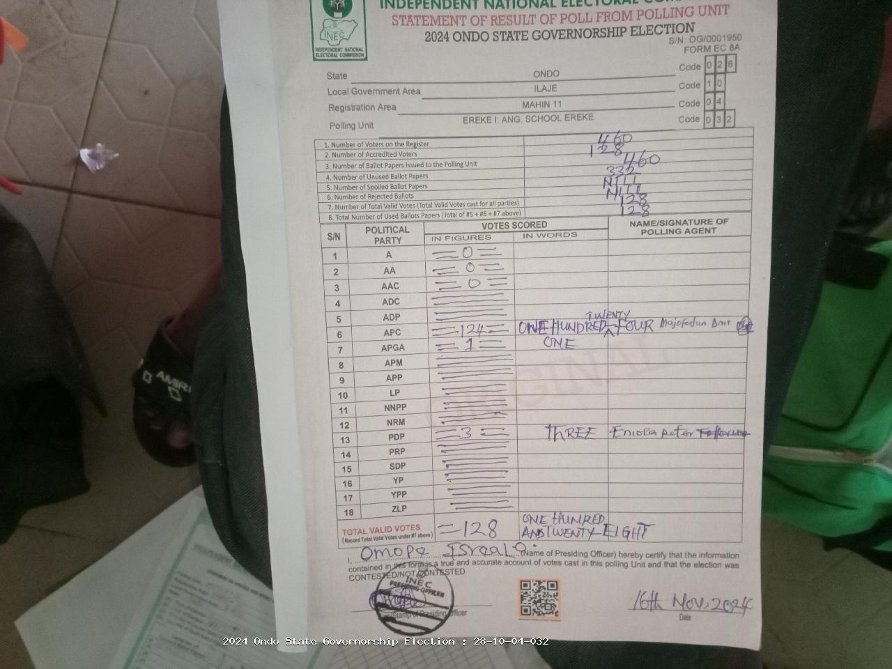 Result sheet for polling unit 28/10/04/032, Ereke I: Ang. School Ereke