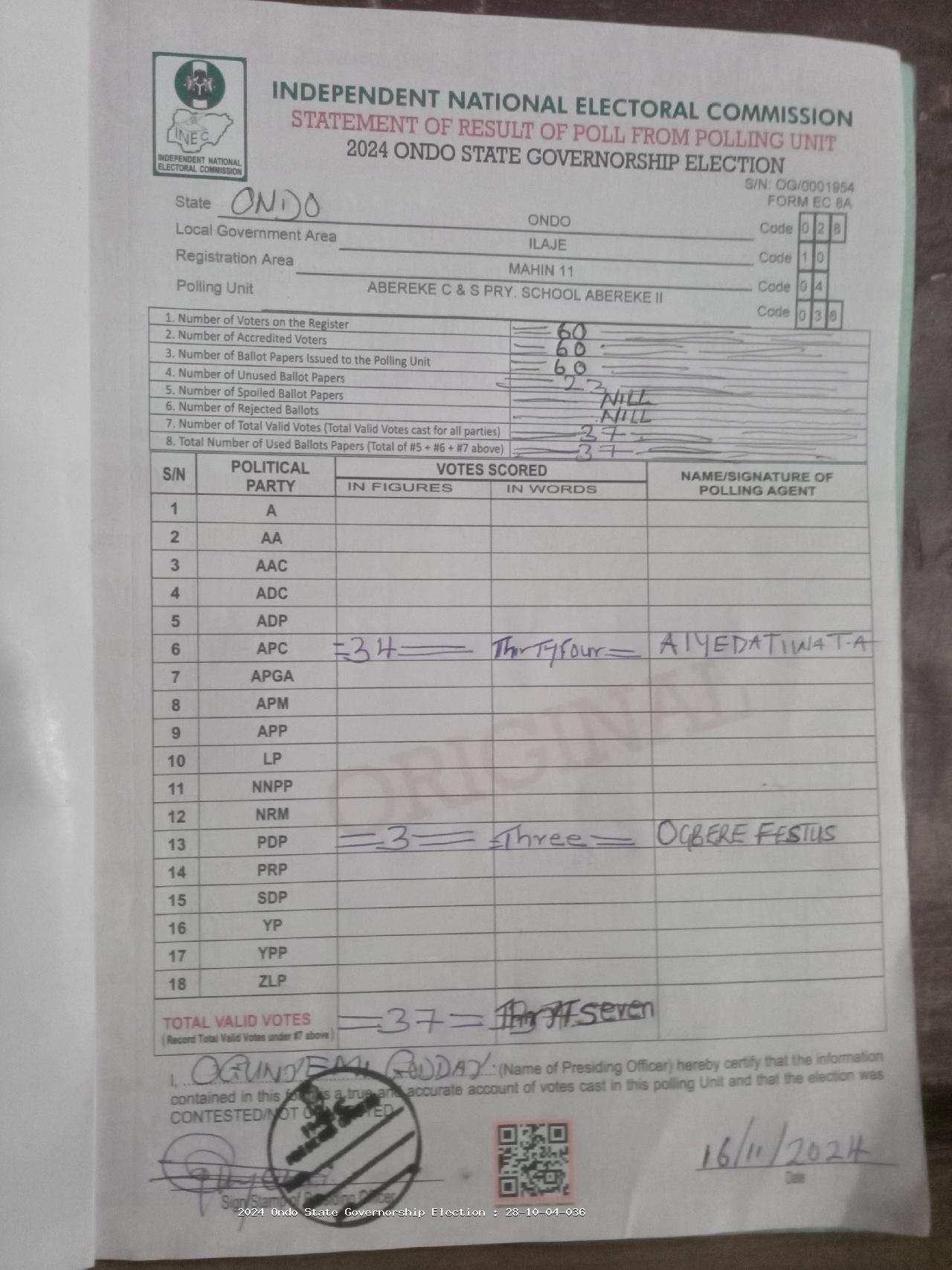 Result sheet for polling unit 28/10/04/036, Abereke C & S Pry. School Abereke II