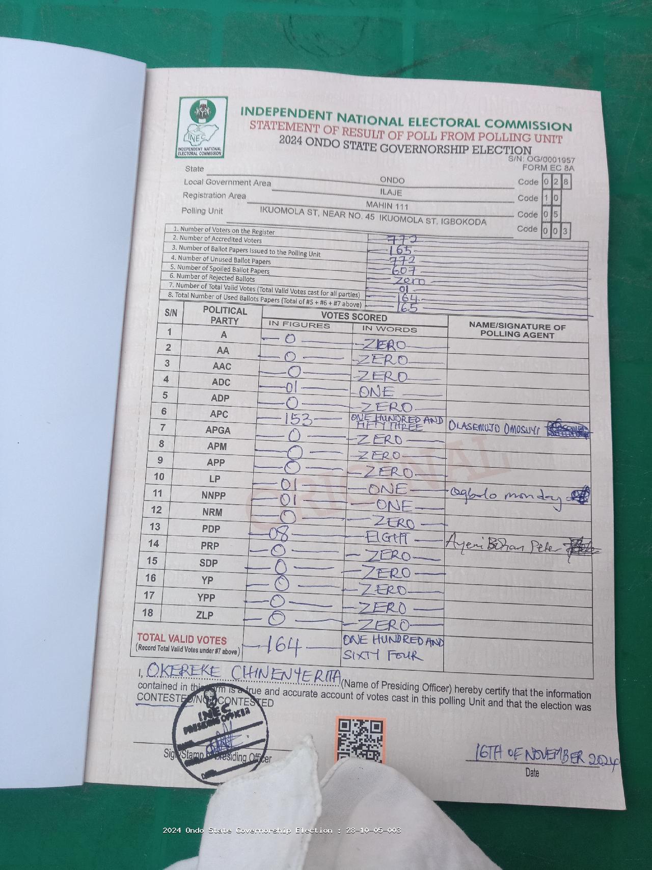 Result sheet for polling unit 28/10/05/003, Ikuomola St, Near No. 45 Ikuomola St. Igbokoda