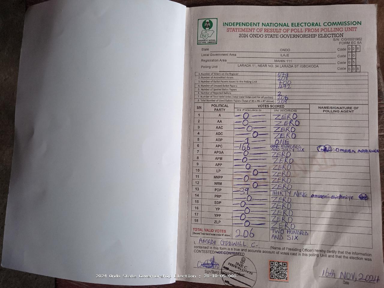 Result sheet for polling unit 28/10/05/008, Larada 11, Near No. 34 Larada St Igbokoda