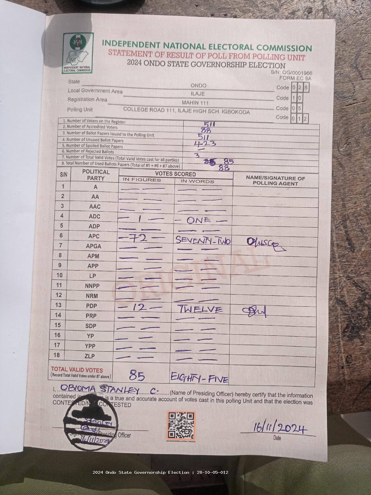Result sheet for polling unit 28/10/05/012, College Road 111, Ilaje High Sch. Igbokoda