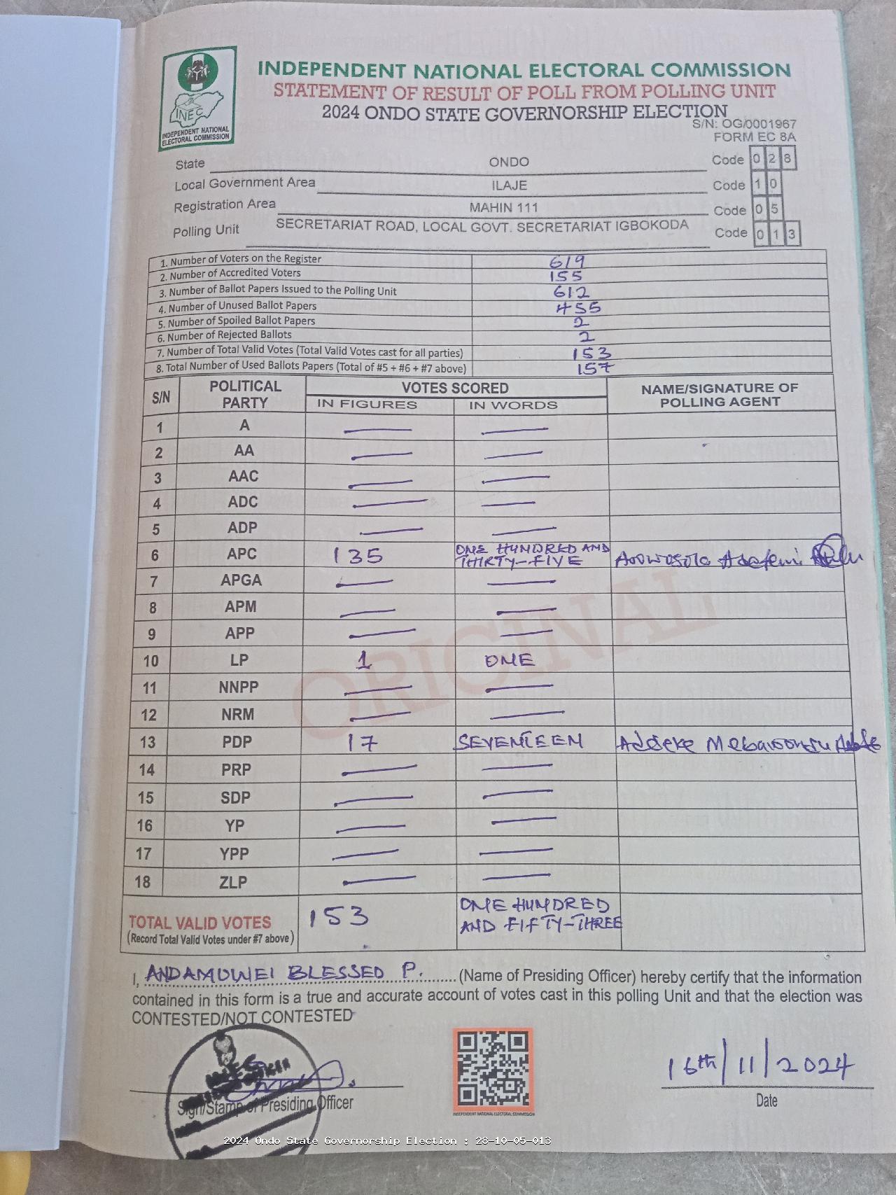 Result sheet for polling unit 28/10/05/013, Secretariat Road, Local Govt. Secretariat Igbokoda