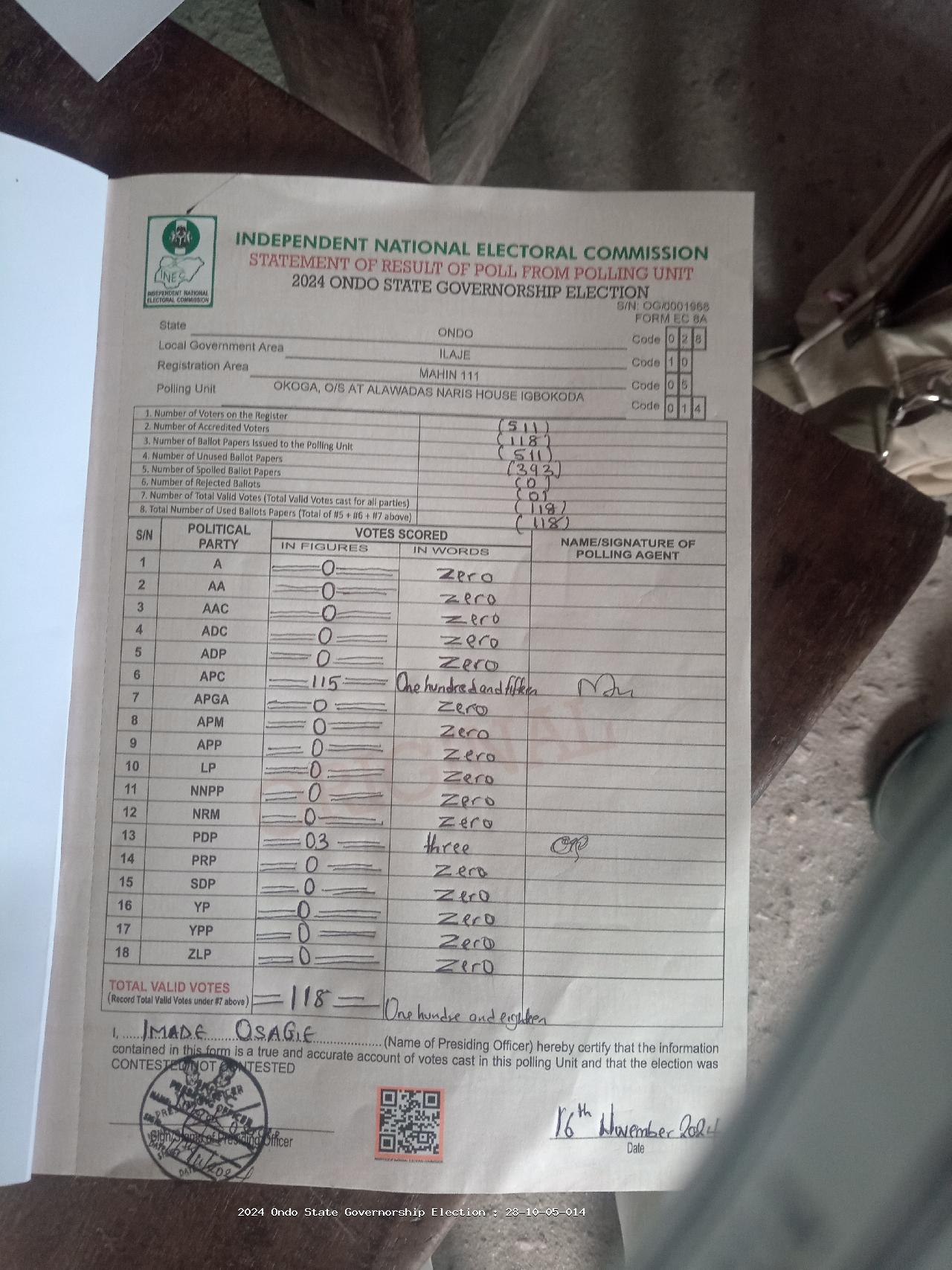 Result sheet for polling unit 28/10/05/014, Okoga, O/S At Alawadas Naris House Igbokoda