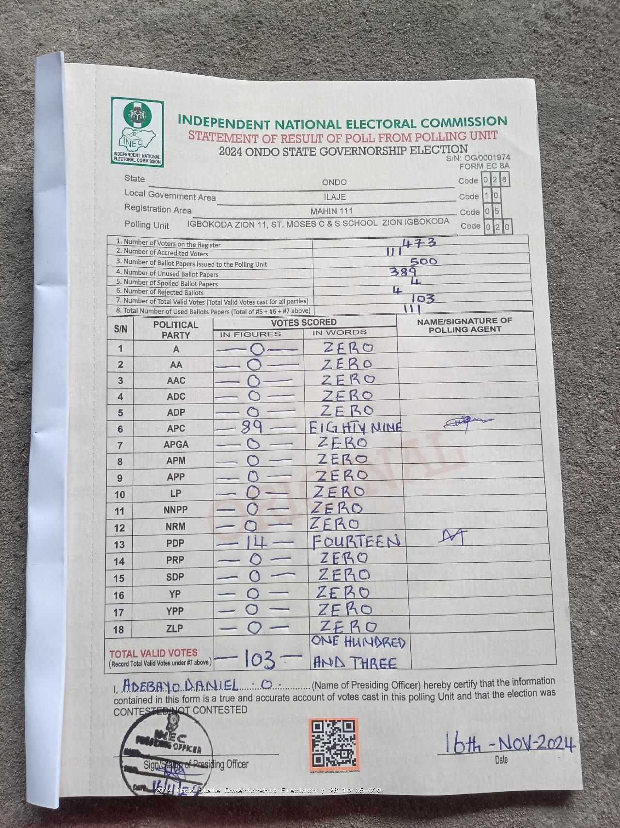 Result sheet for polling unit 28/10/05/020, Igbokoda Zion 11, St. Moses C & S School Zion Igbokoda