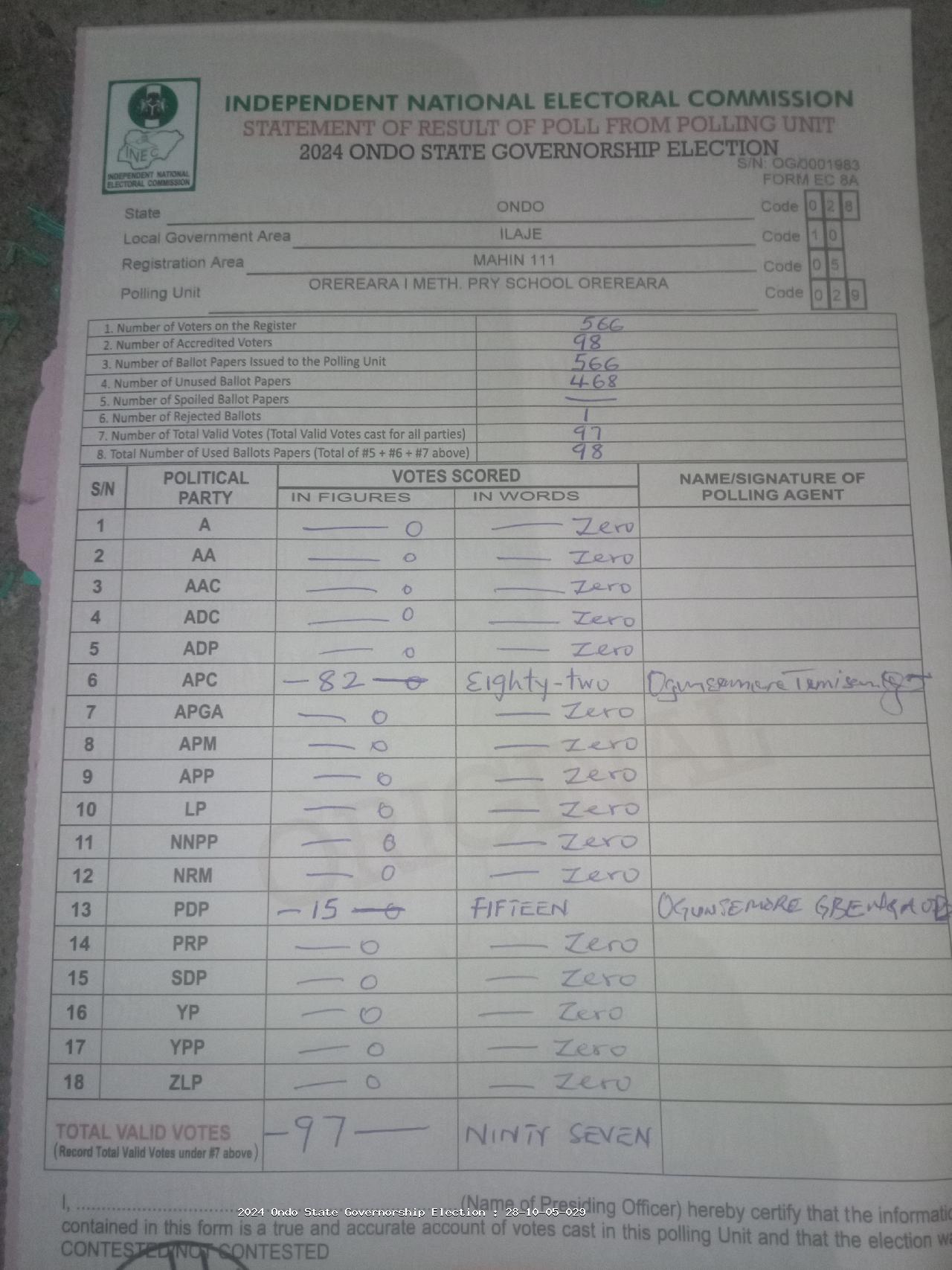Result sheet for polling unit 28/10/05/029, Orereara I Meth. Pry School Orereara