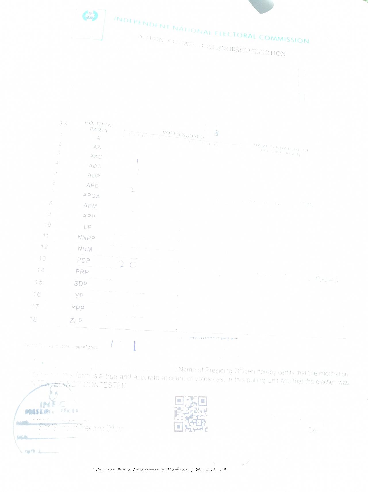 Result sheet for polling unit 28/10/06/015, Mahintedo III, Ang Sch Mahintedo