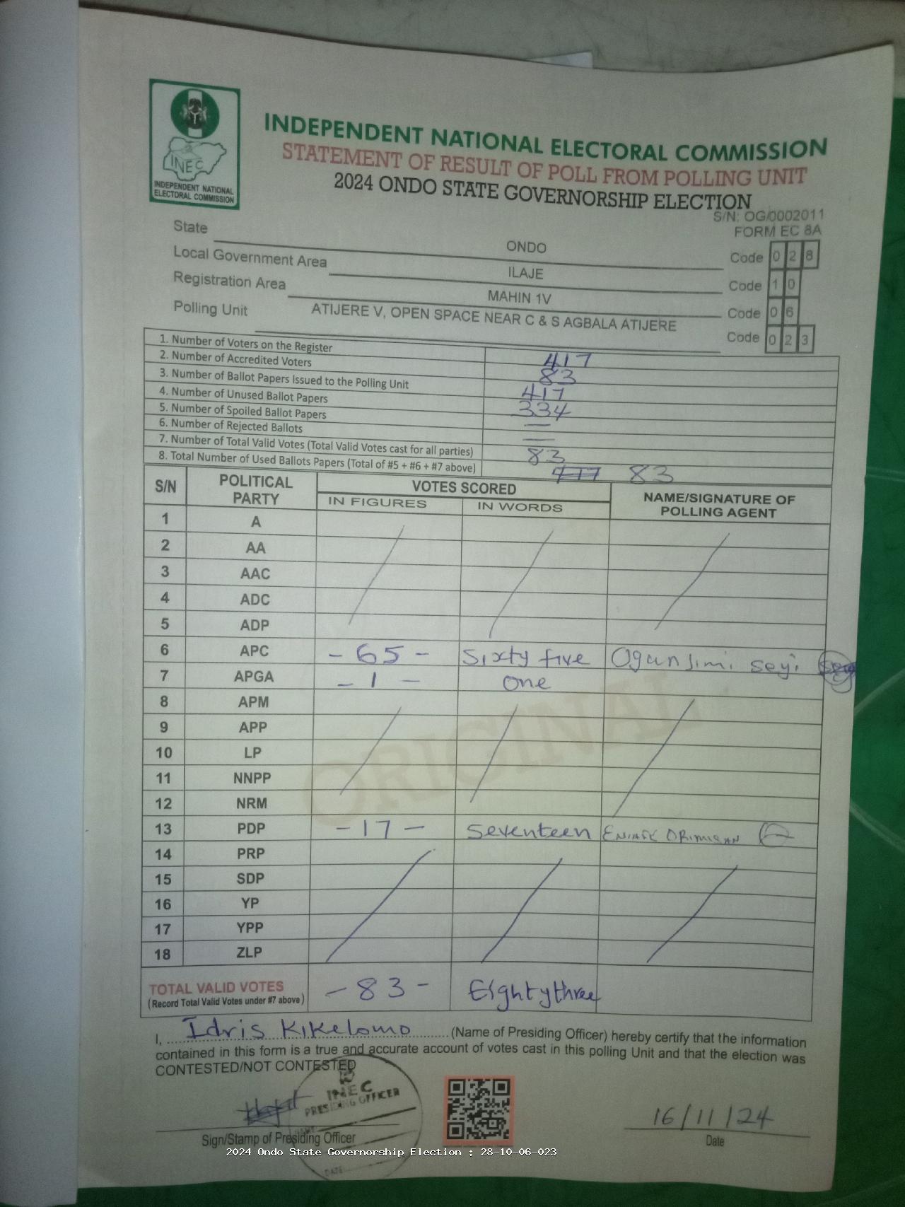 Result sheet for polling unit 28/10/06/023, Atijere V, Open Space Near C & S Agbala Atijere