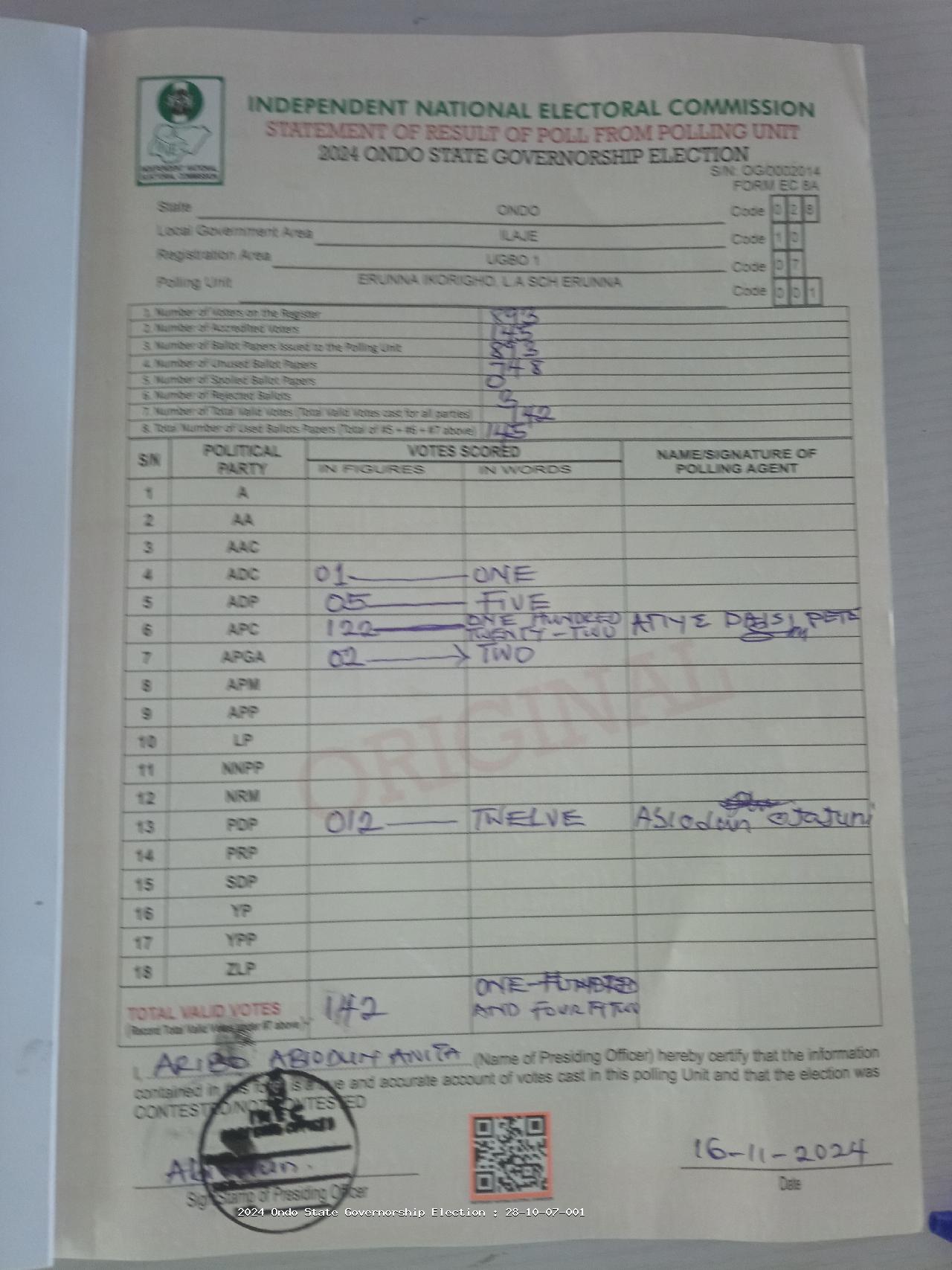 Result sheet for polling unit 28/10/07/001, Erunna Ikorigho, L.A Sch Erunna