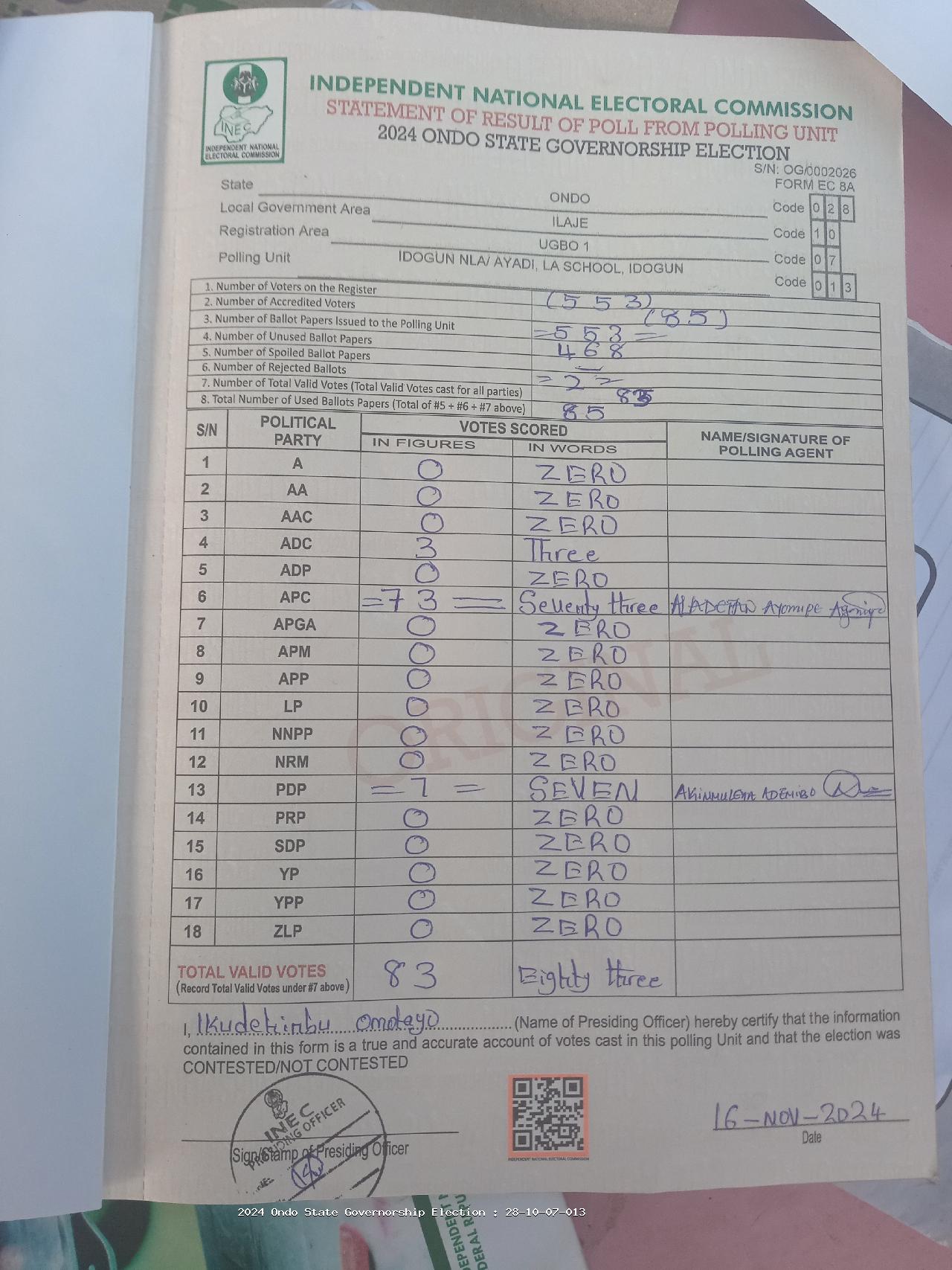 Result sheet for polling unit 28/10/07/013, Idogun Nla/ Ayadi, La School, Idogun
