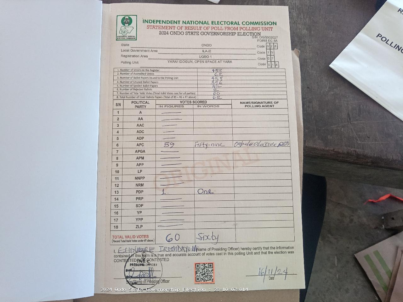 Result sheet for polling unit 28/10/07/014, Yara/ Idogun, Open Space At Yara