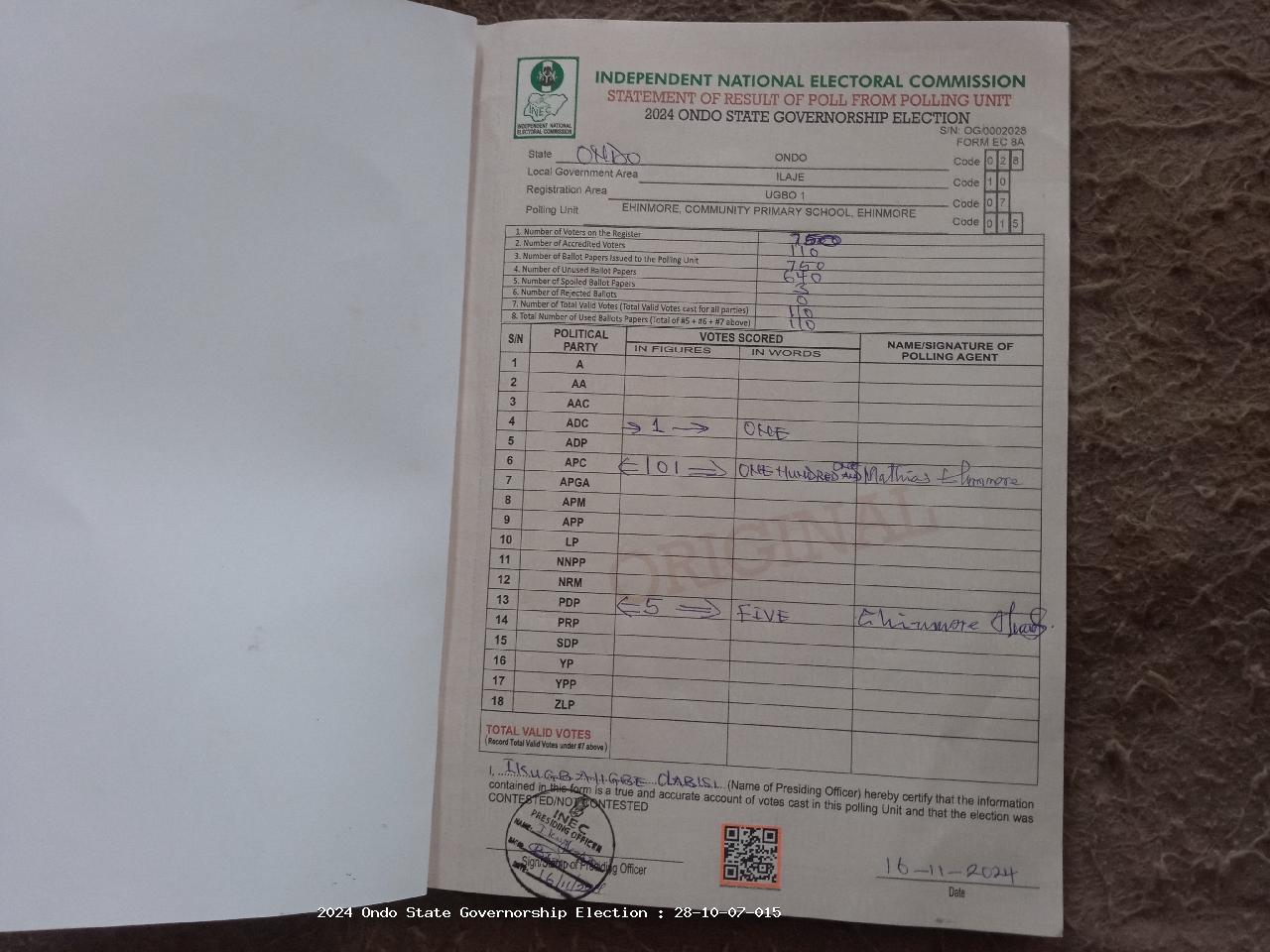 Result sheet for polling unit 28/10/07/015, Ehinmore, Community Primary School, Ehinmore