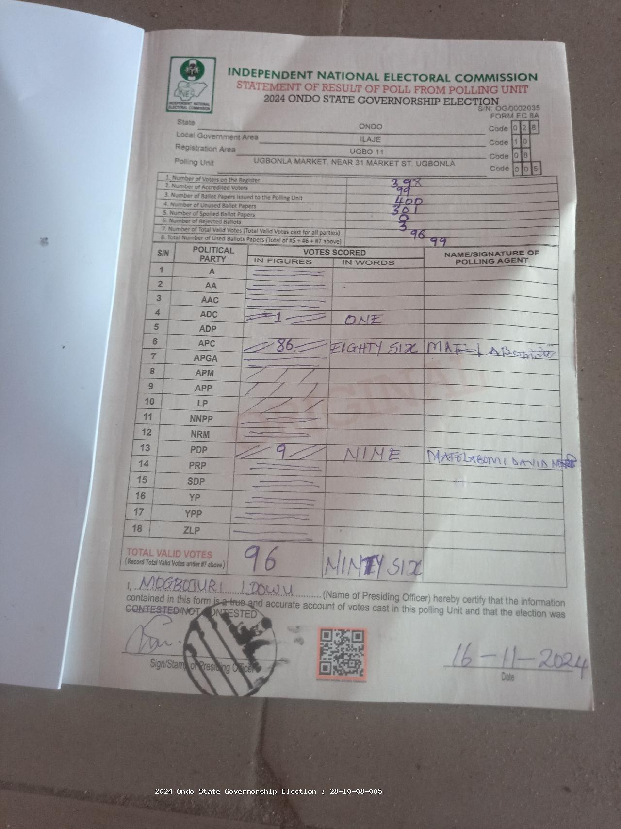 Result sheet for polling unit 28/10/08/005, Ugbonla Market, Near 31 Market St. Ugbonla