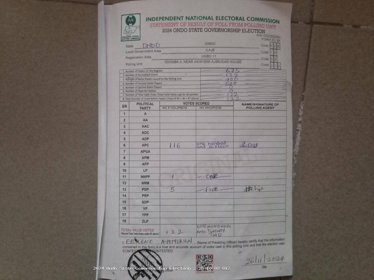 Result sheet for polling unit 28/10/08/012, Idiogba II, Near Akinyemi Ajimudas House