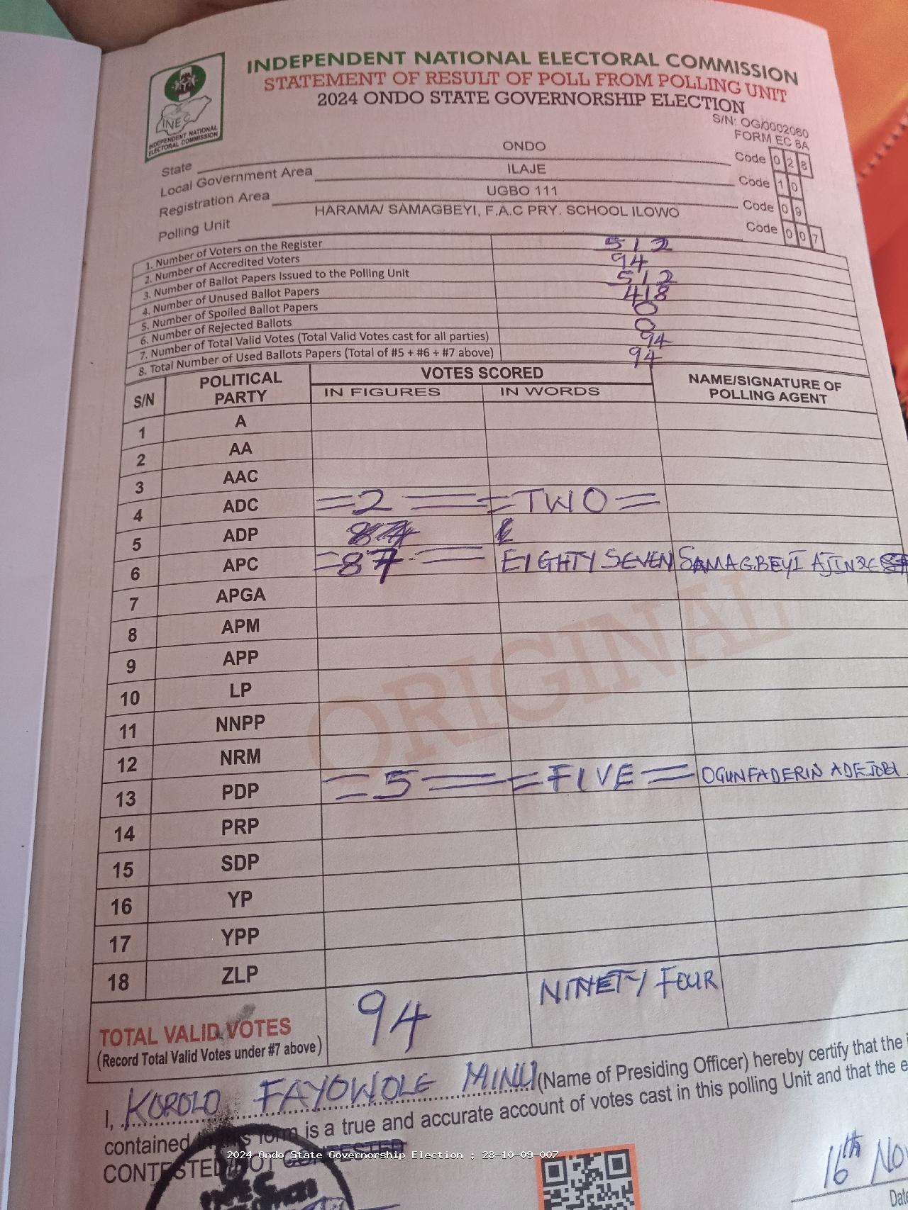 Result sheet for polling unit 28/10/09/007, Harama/ Samagbeyi, F.A.C Pry. School Ilowo
