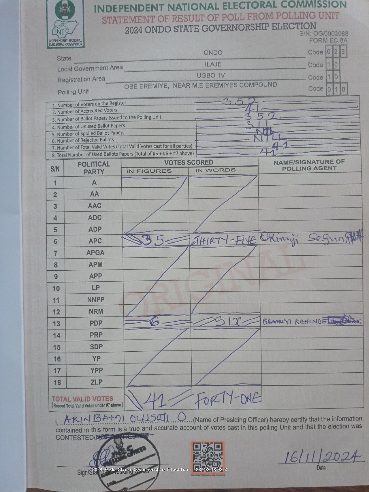 Result sheet for polling unit 28/10/10/018, Obe Eremiye, Near M.E Eremiyes Compound