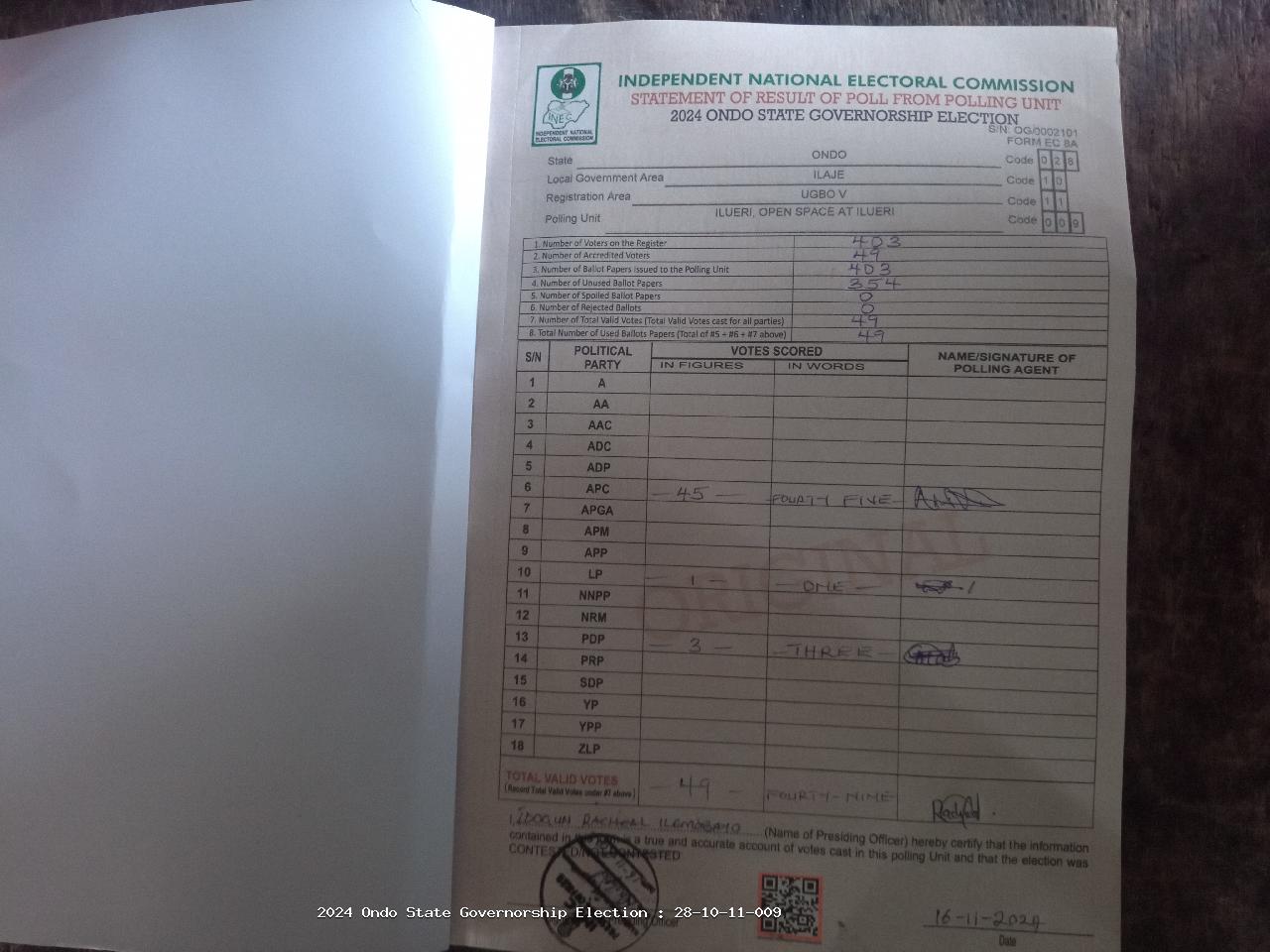Result sheet for polling unit 28/10/11/009, Ilueri, Open Space At Ilueri