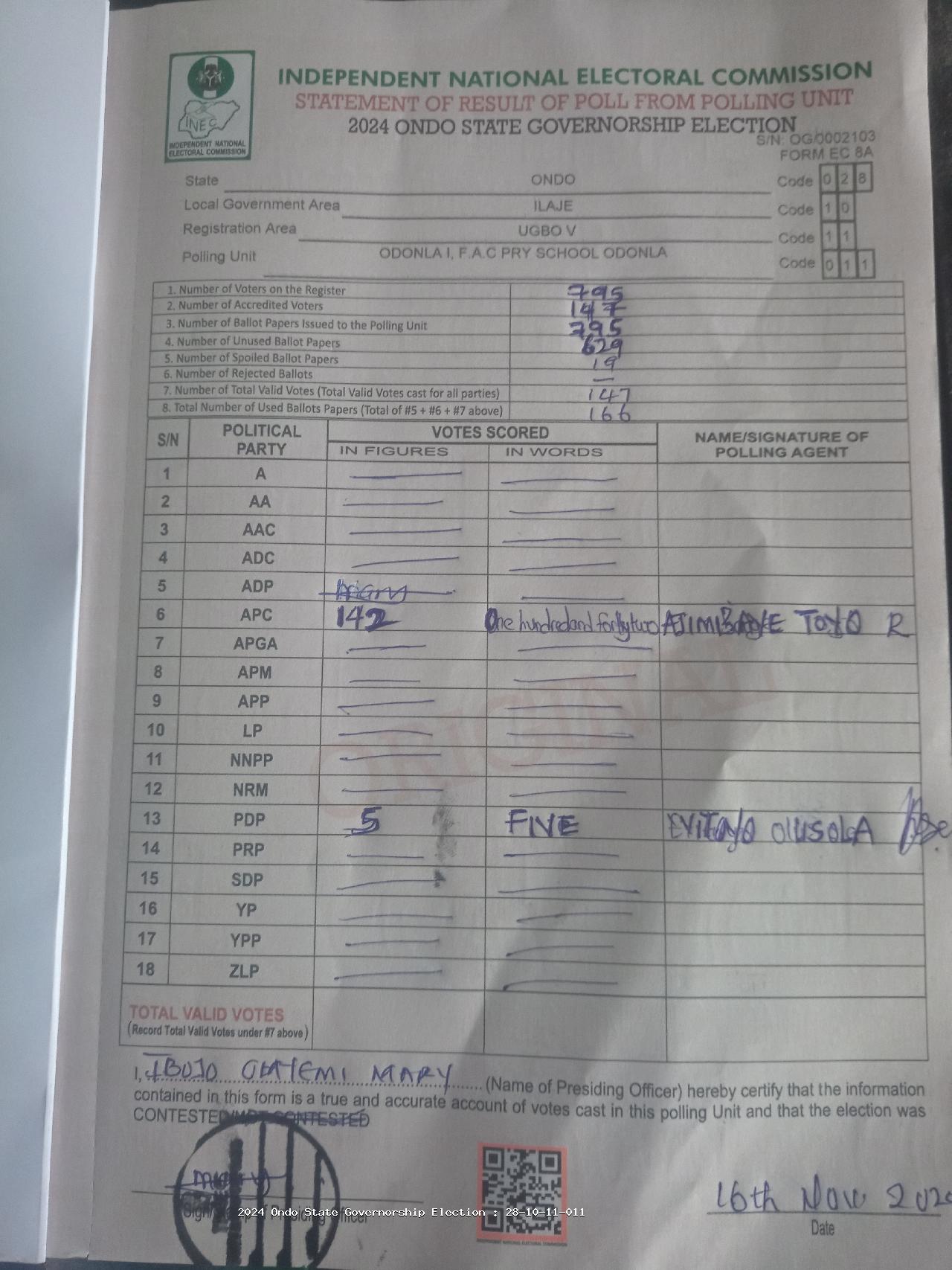Result sheet for polling unit 28/10/11/011, Odonla I, F.A.C Pry School Odonla