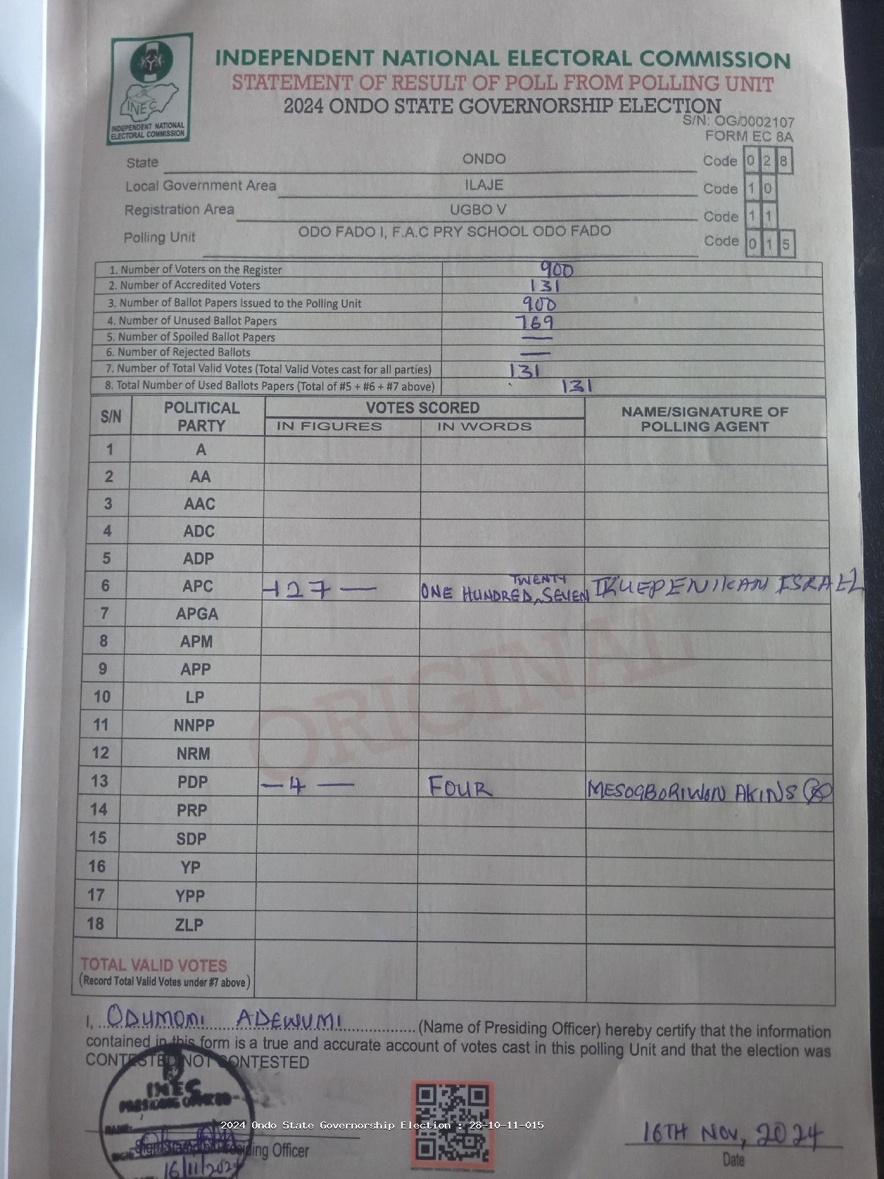 Result sheet for polling unit 28/10/11/015, Odo Fado I, F.A.C Pry School Odo Fado