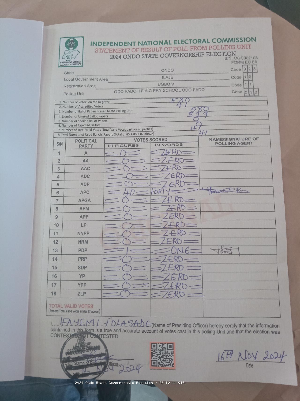 Result sheet for polling unit 28/10/11/016, Odo Fado II F.A.C Pry School Odo Fado