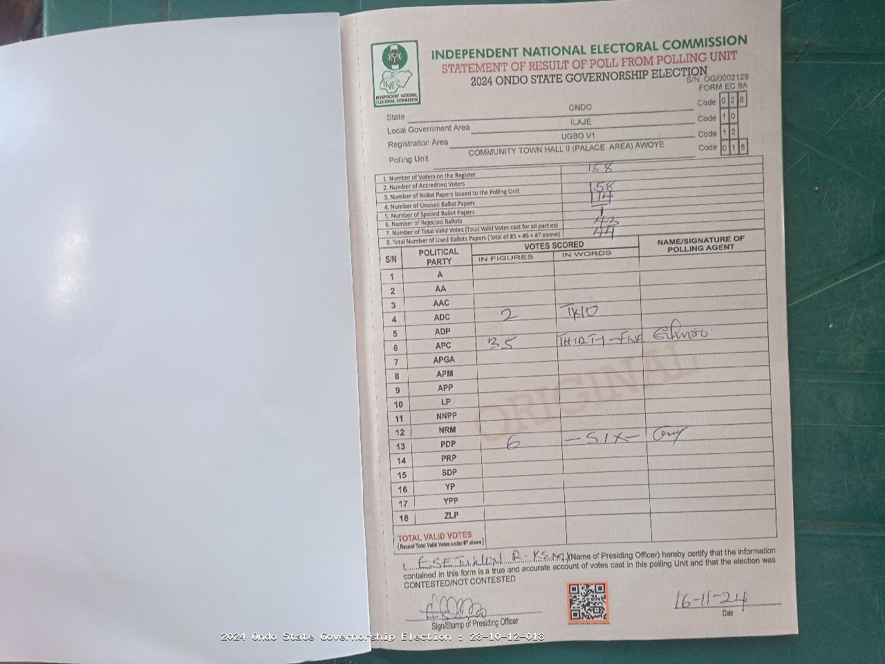 Result sheet for polling unit 28/10/12/018, Community Town Hall II (Palace Area) Awoye