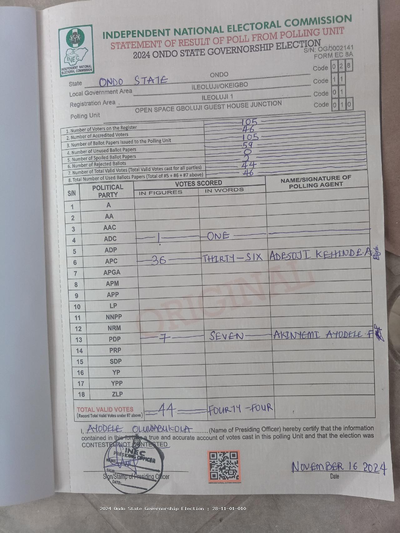 Result sheet for polling unit 28/11/01/010, Open Space Gboluji Guest House Junction