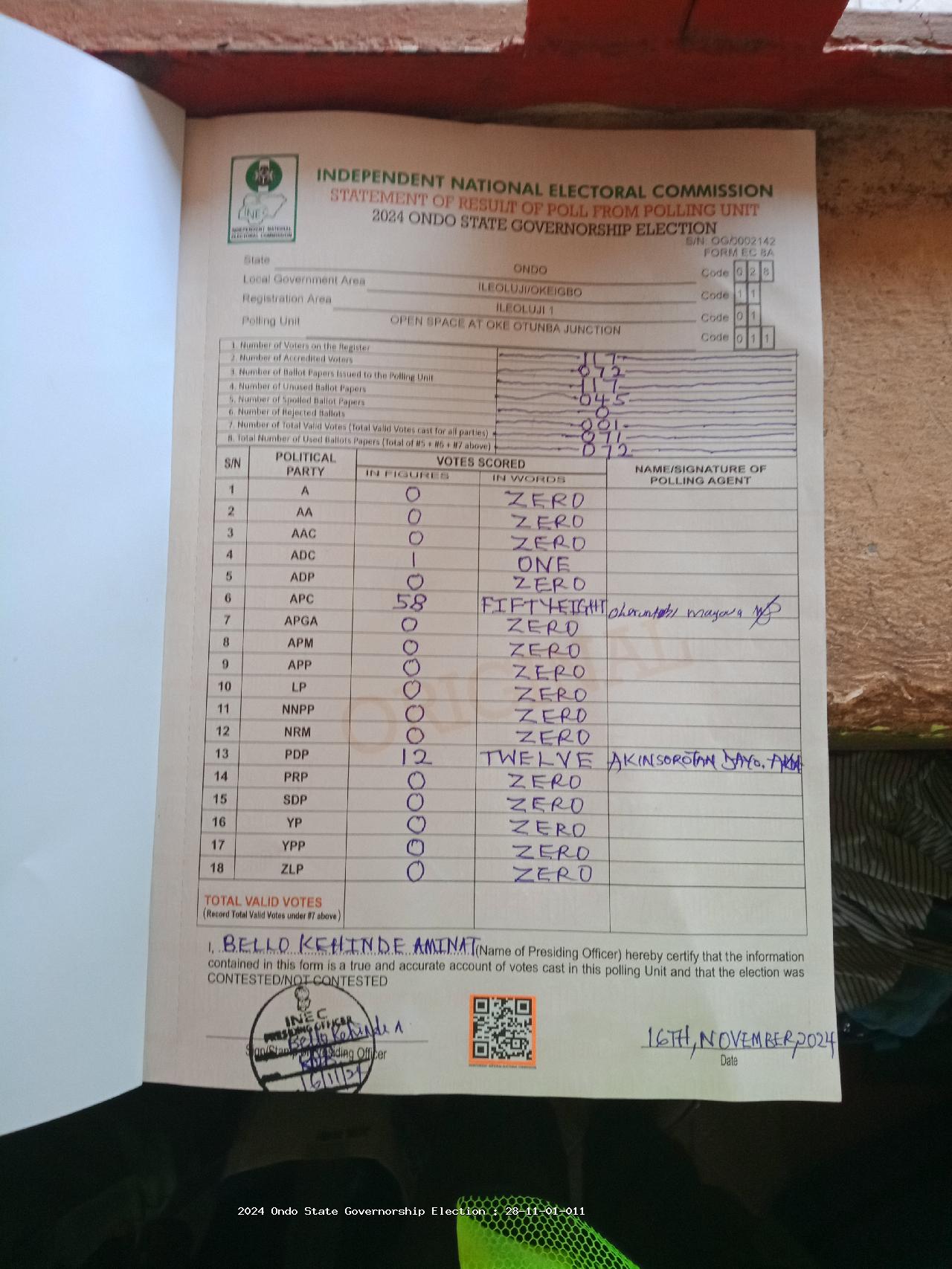 Result sheet for polling unit 28/11/01/011, Open Space At Oke Otunba Junction