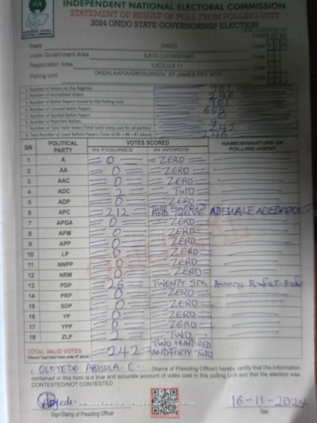 Result sheet for polling unit 28/11/02/001, Okealaafia/Gbonjingin, St James Pry Sch