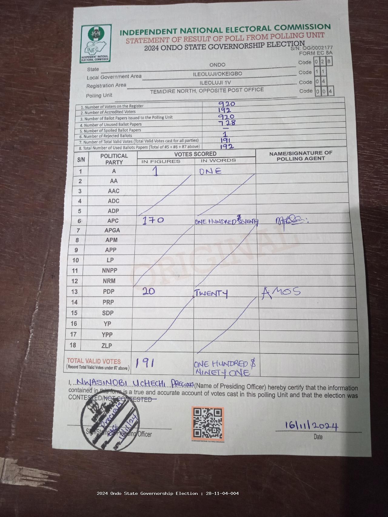 Result sheet for polling unit 28/11/04/004, Temidire North, Opposite Post Office