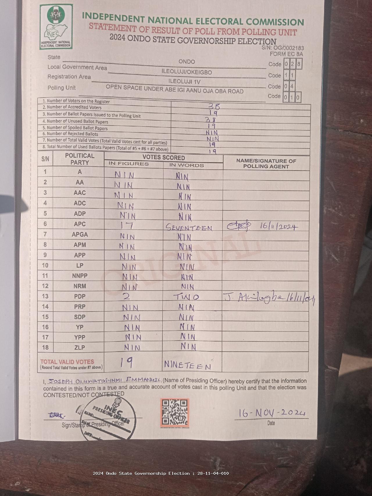 Result sheet for polling unit 28/11/04/010, Open Space Under Abe Igi Aanu Oja Oba Road