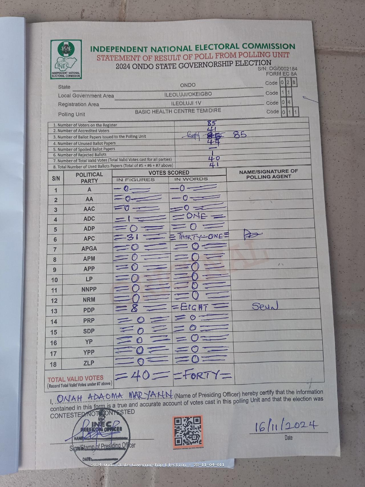 Result sheet for polling unit 28/11/04/011, Basic Health Centre Temidire