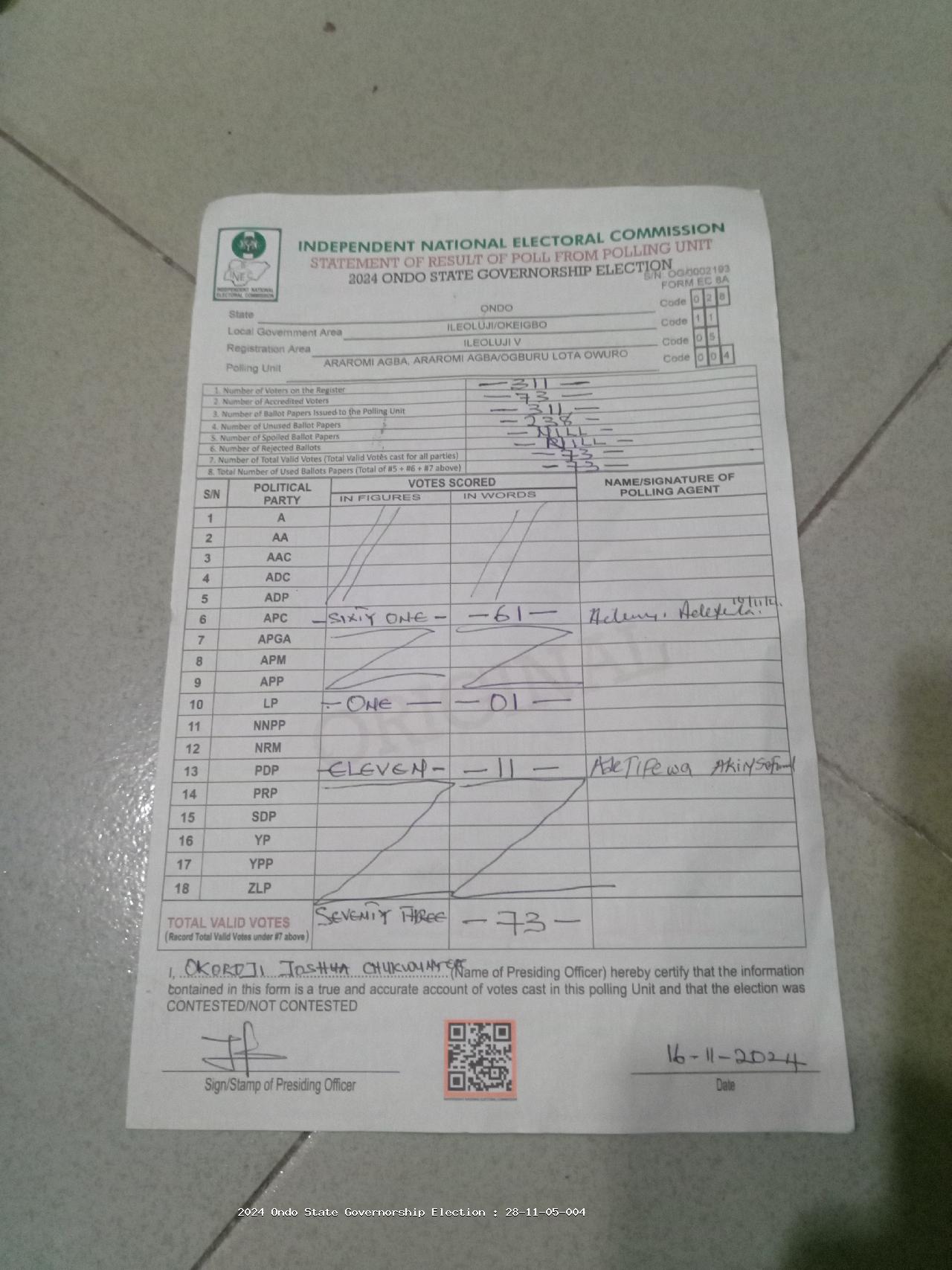 Result sheet for polling unit 28/11/05/004, Araromi Agba, Araromi Agba/Ogburu Lota Owuro