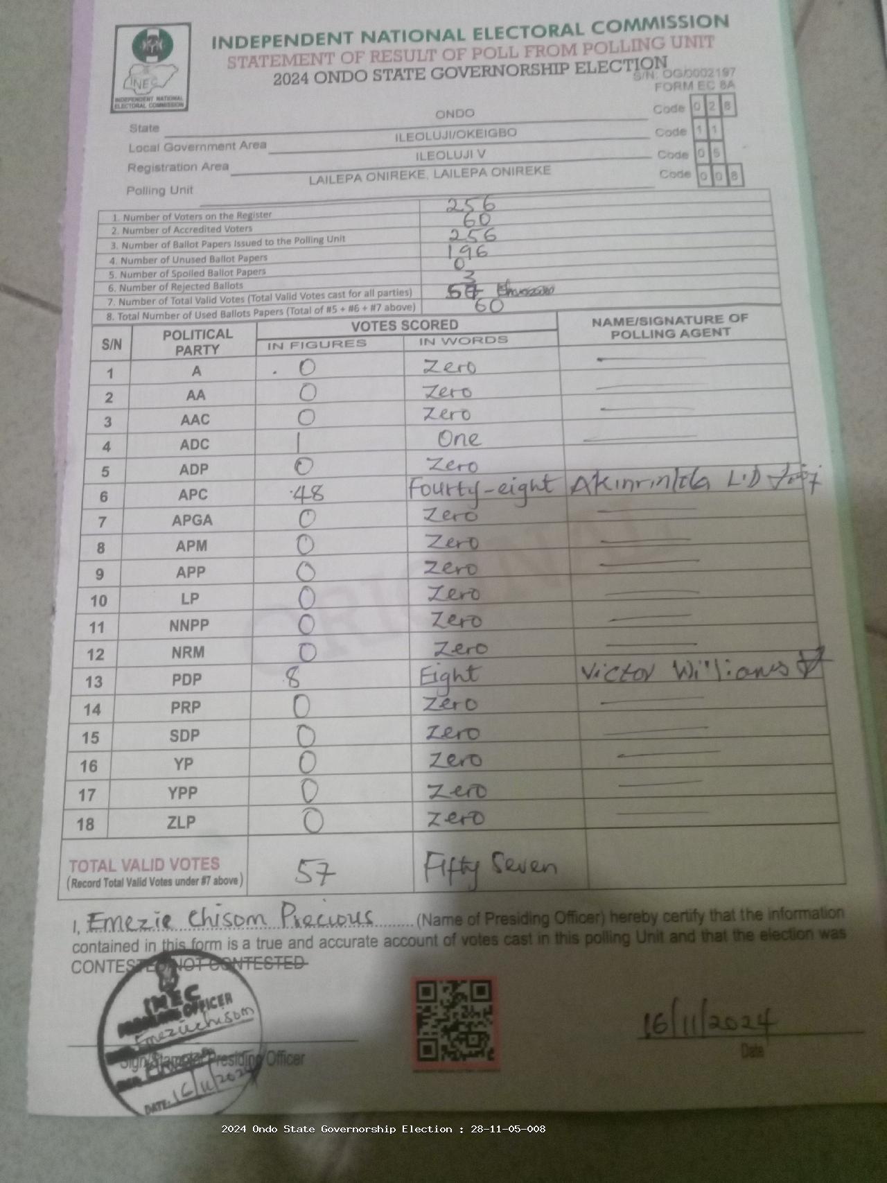 Result sheet for polling unit 28/11/05/008, Lailepa Onireke, Lailepa Onireke
