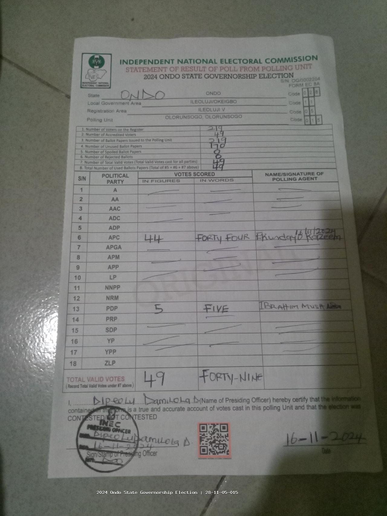 Result sheet for polling unit 28/11/05/015, Olorunsogo, Olorunsogo