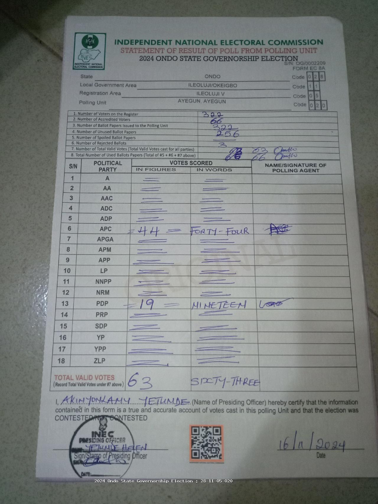 Result sheet for polling unit 28/11/05/020, Ayegun, Ayegun
