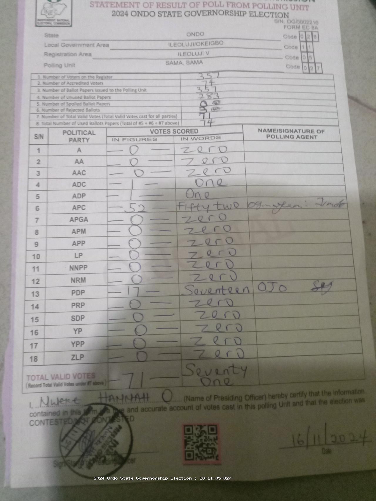 Result sheet for polling unit 28/11/05/027, Sama, Sama